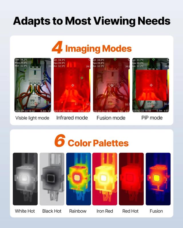 Where to find Thermal Camera in Concord