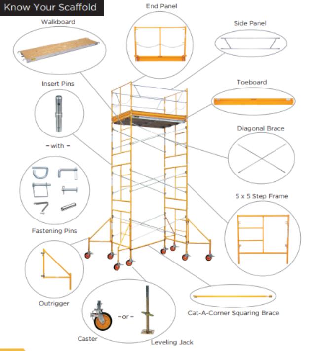 Where to find Staging Unit 5 x7 in Concord