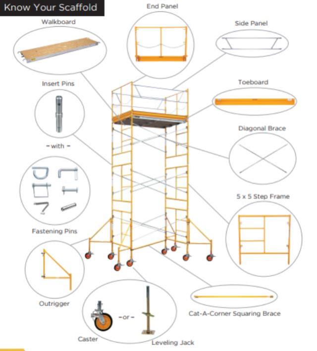 Where to find Staging Unit Step End Frame 5 in Concord
